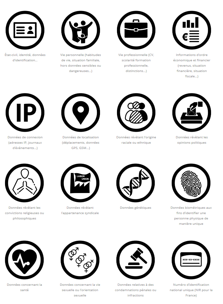 privacy icons : RGPD